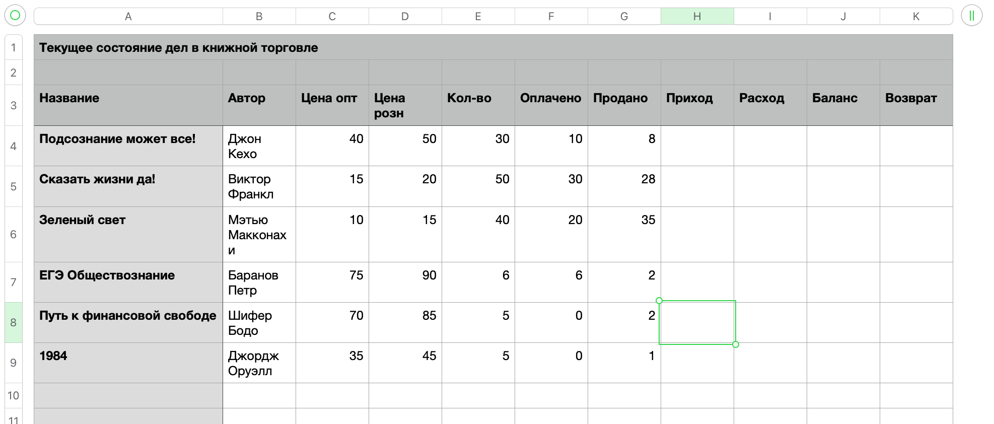 Таблица для справки